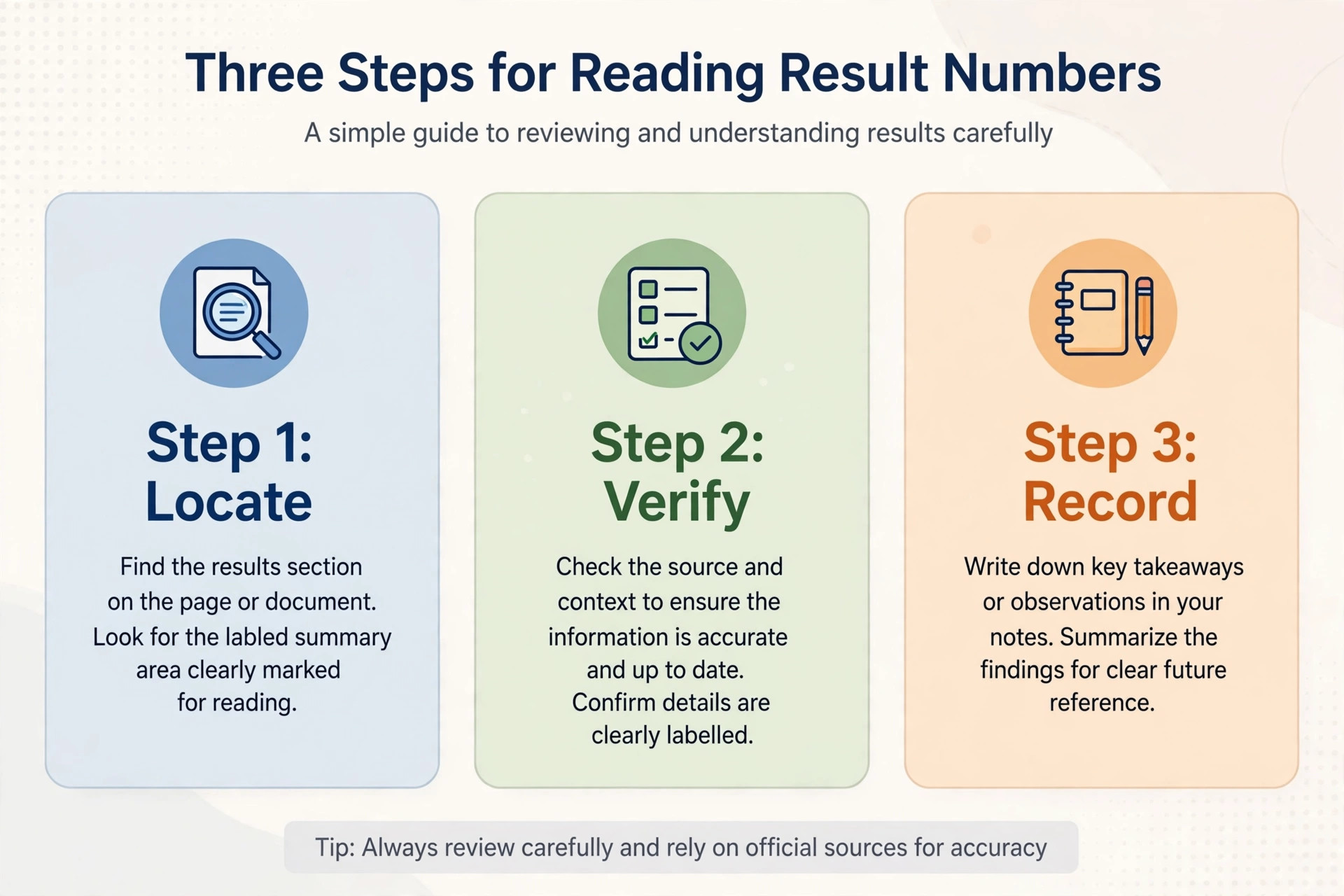 How to read Juwai Teer result numbers explained simply
