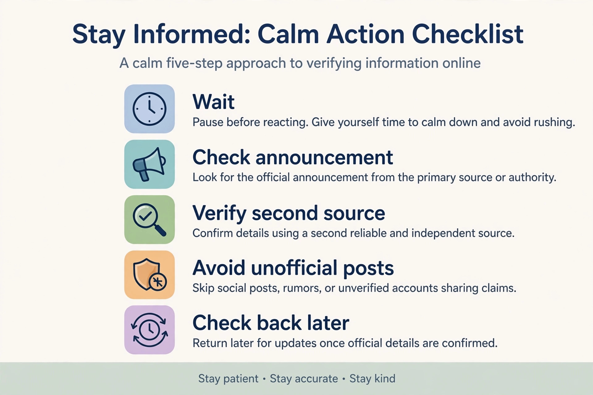 Checklist of steps to follow when the Jowai Ladrymbai teer result is delayed on a given day