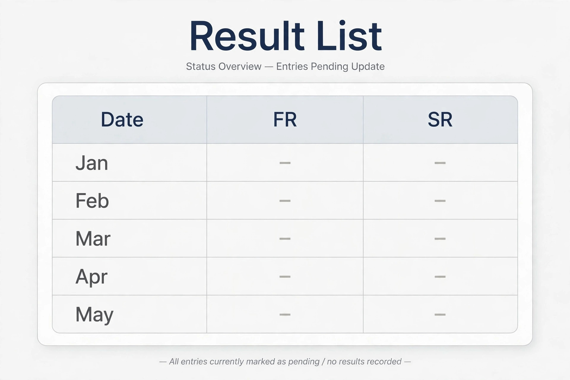 Khanapara morning teer result list record showing daily FR and SR entries