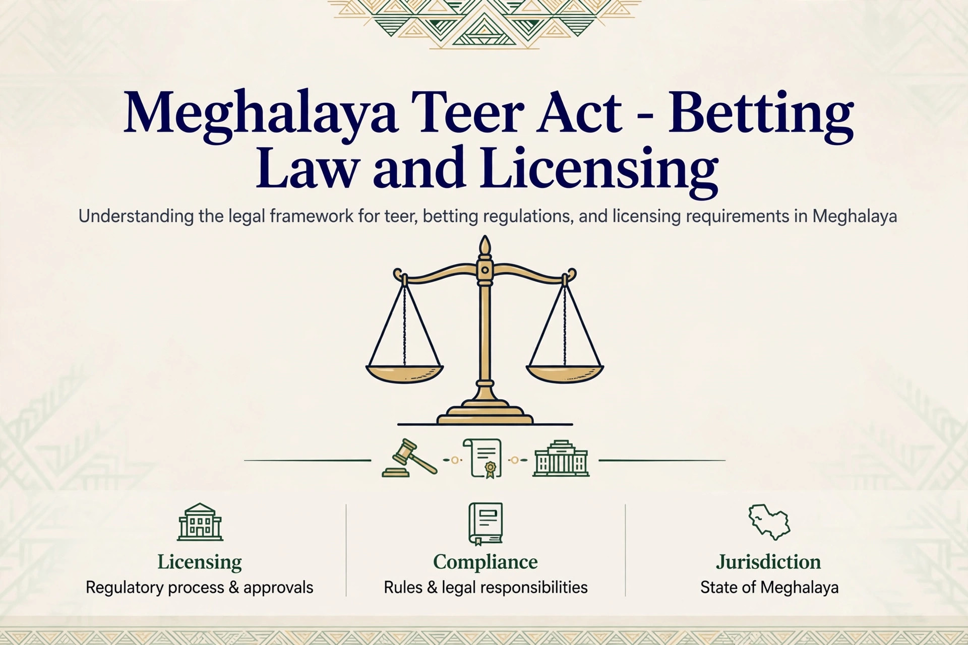 Legal framework of Meghalaya Teer explained with the 1970, 1982 and 2018 Acts