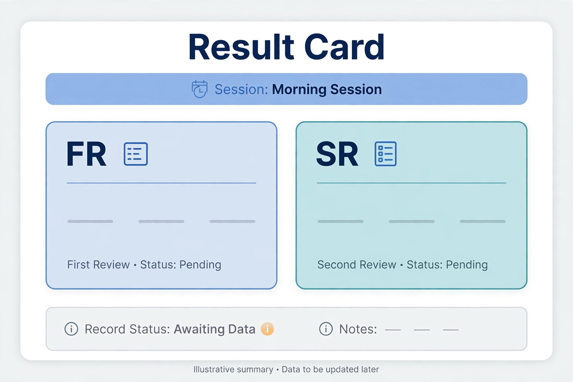 How to read an assam teer result card with session labels and FR SR boxes